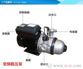 清水自吸變頻泵eqs800ic