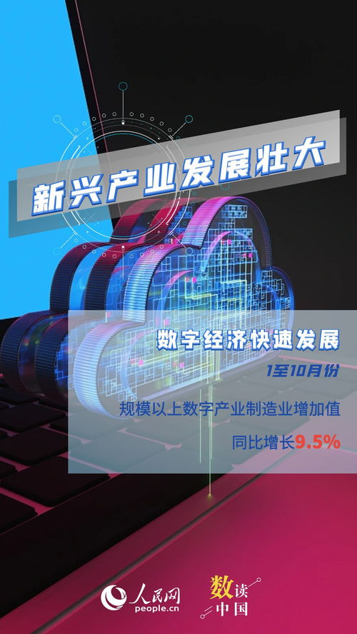 需求煥新驅(qū)動(dòng)產(chǎn)業(yè)升級(jí)，網(wǎng)絡(luò)科技賦能經(jīng)濟(jì)新動(dòng)能